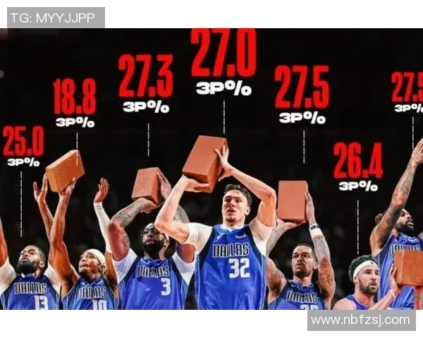 Shams:哈里森几个月前说明年争冠 如独行侠排名高点他也不会被炒 Shams:哈里森几个月前说明年争冠 如独行侠排名高点他也不会被炒